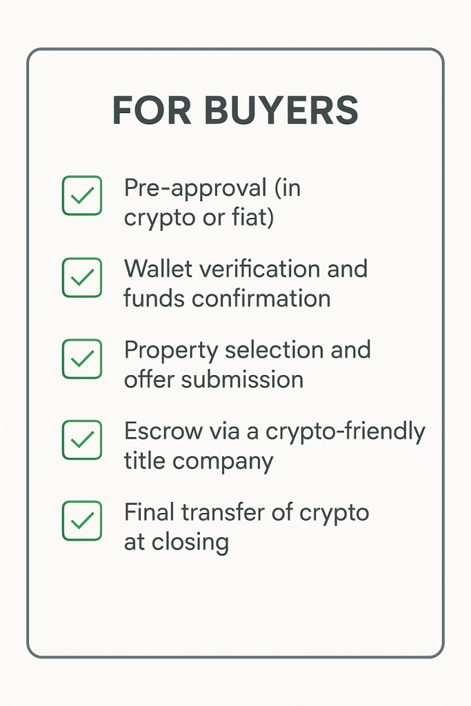 crypto real estate transactions checklist for buyers in houston texas